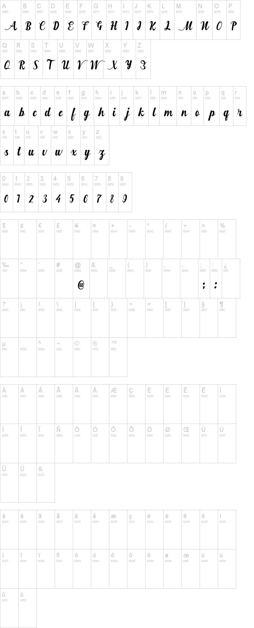 Hurringtown字符映射图