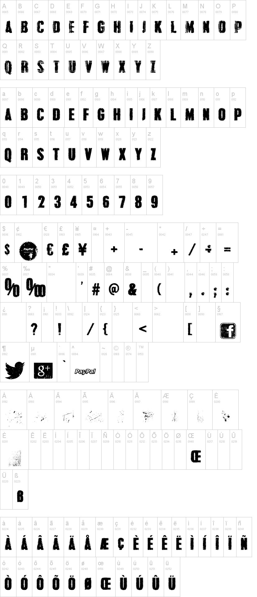 Grunge Overlords字符映射图