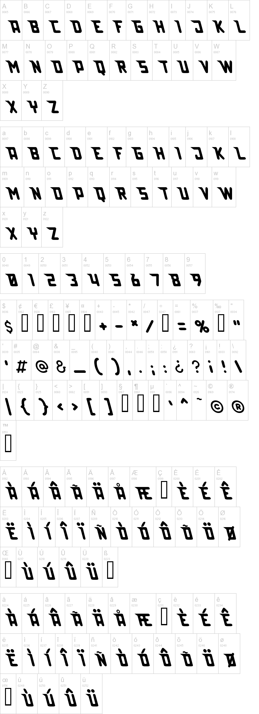 Lazerbeam Surprise字符映射图