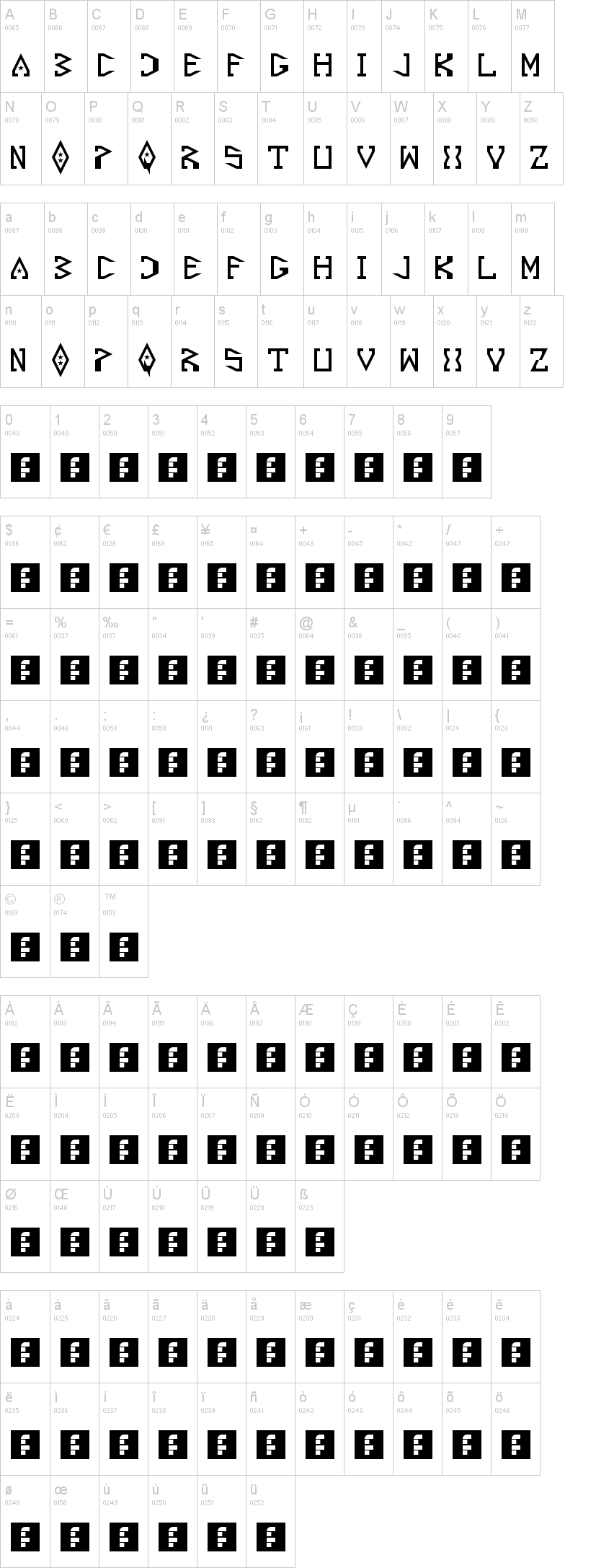 Starscraper字符映射图