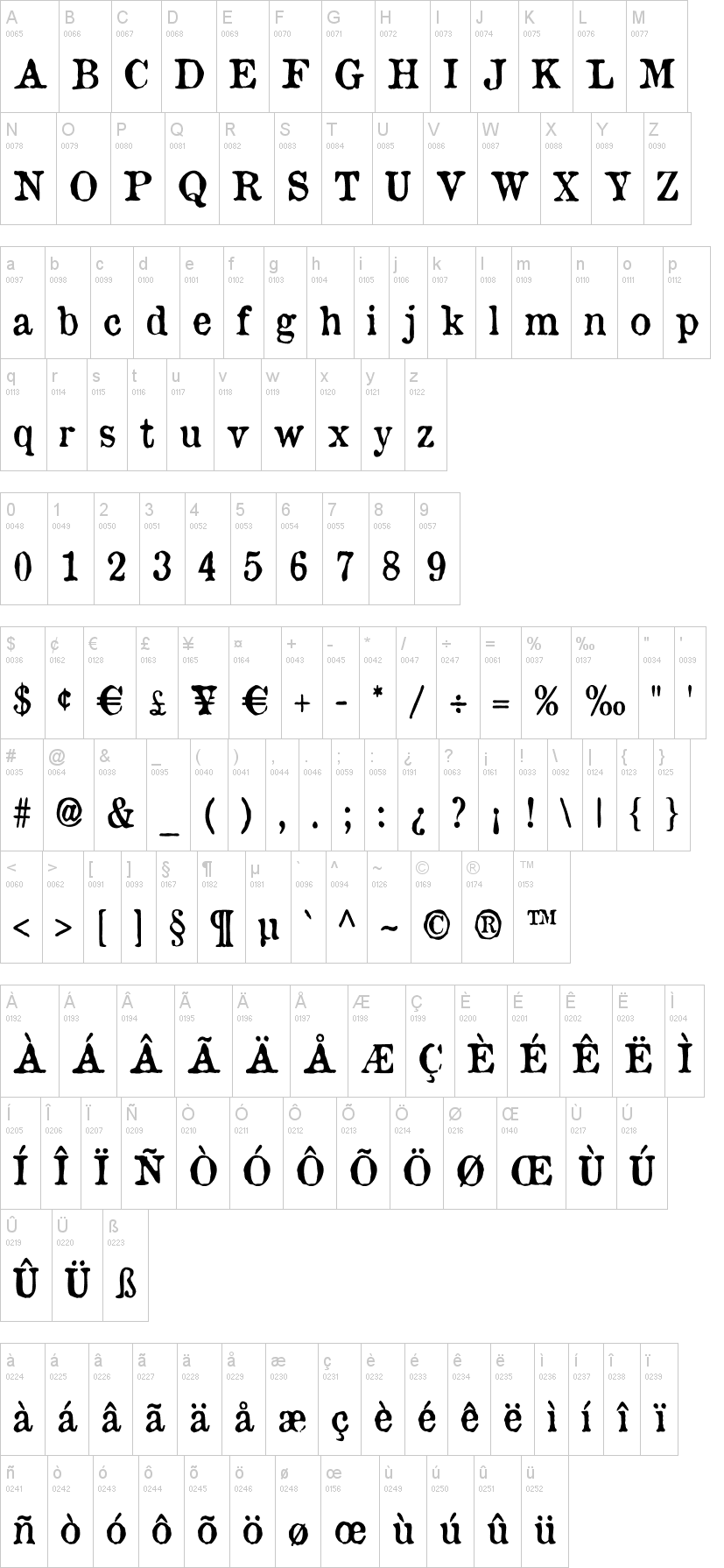 Old Newspaper Types字符映射图
