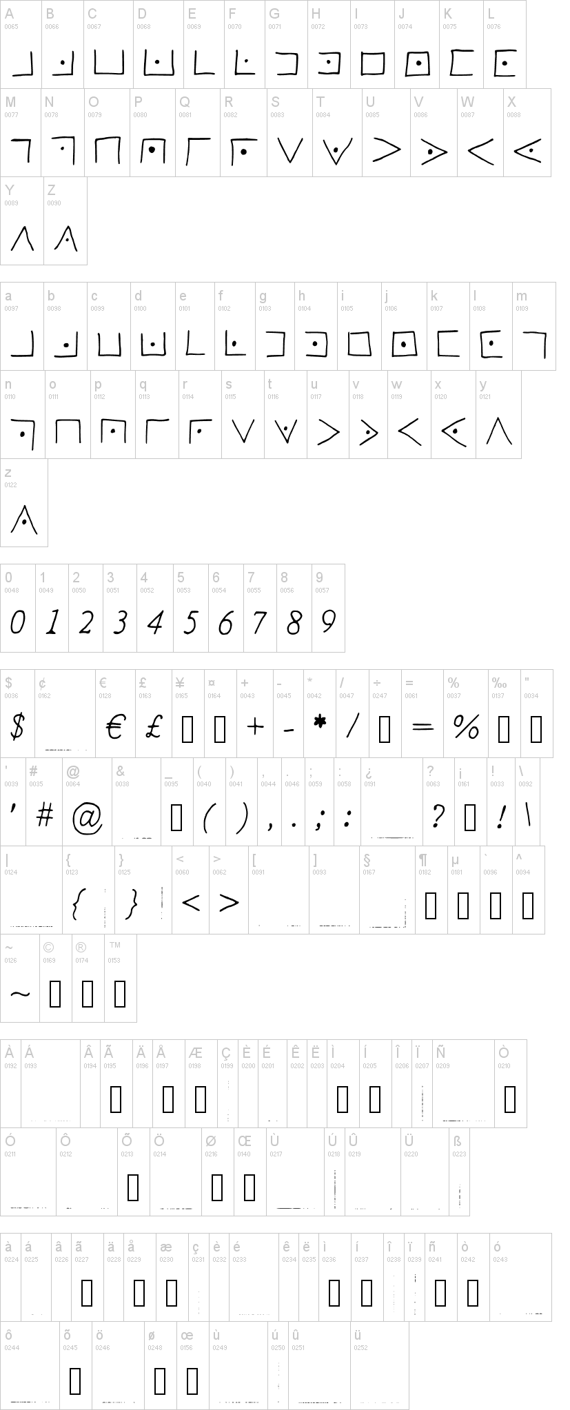 PigPen Code Font字符映射图