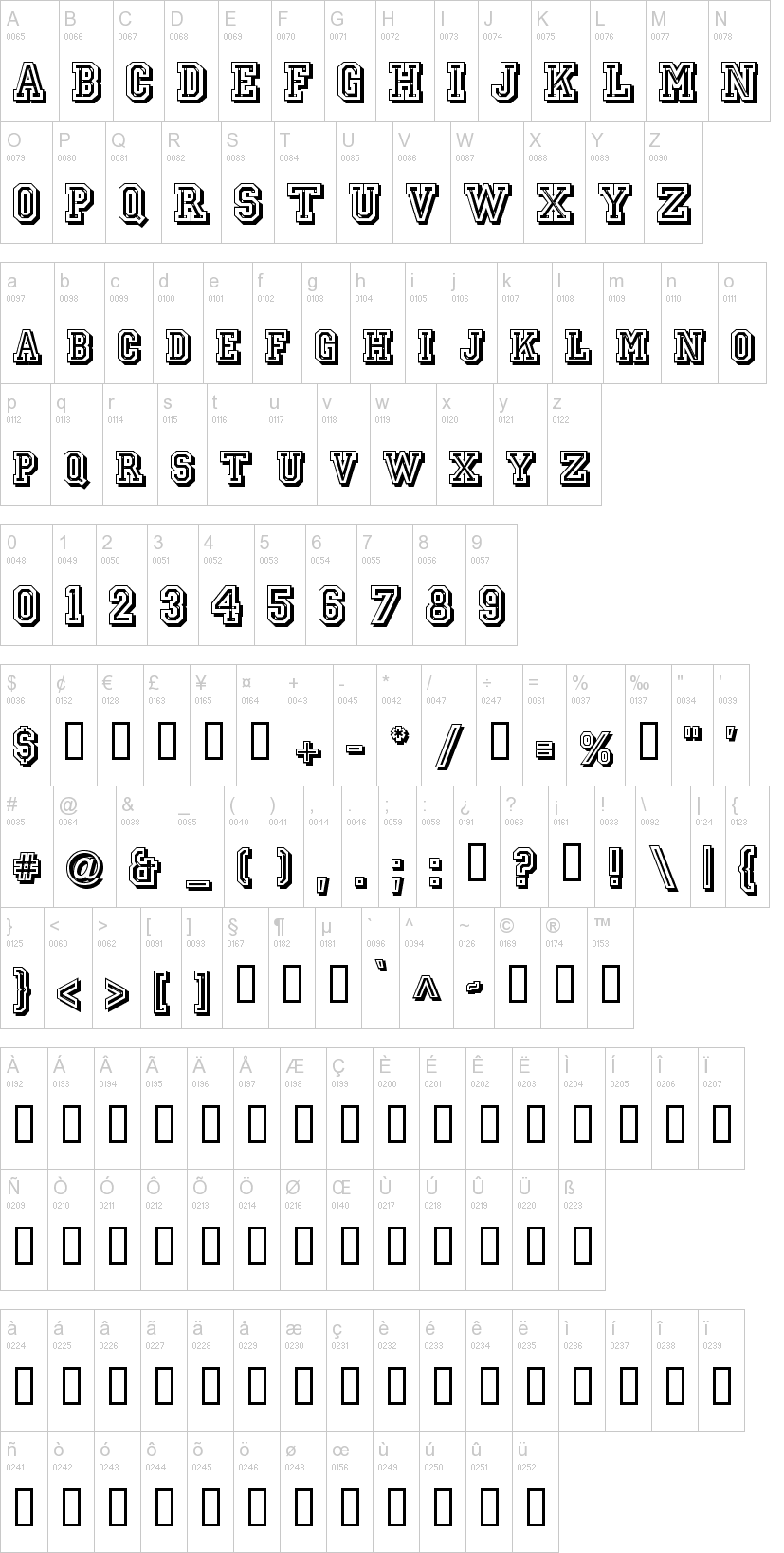 Jersey Letters字符映射图