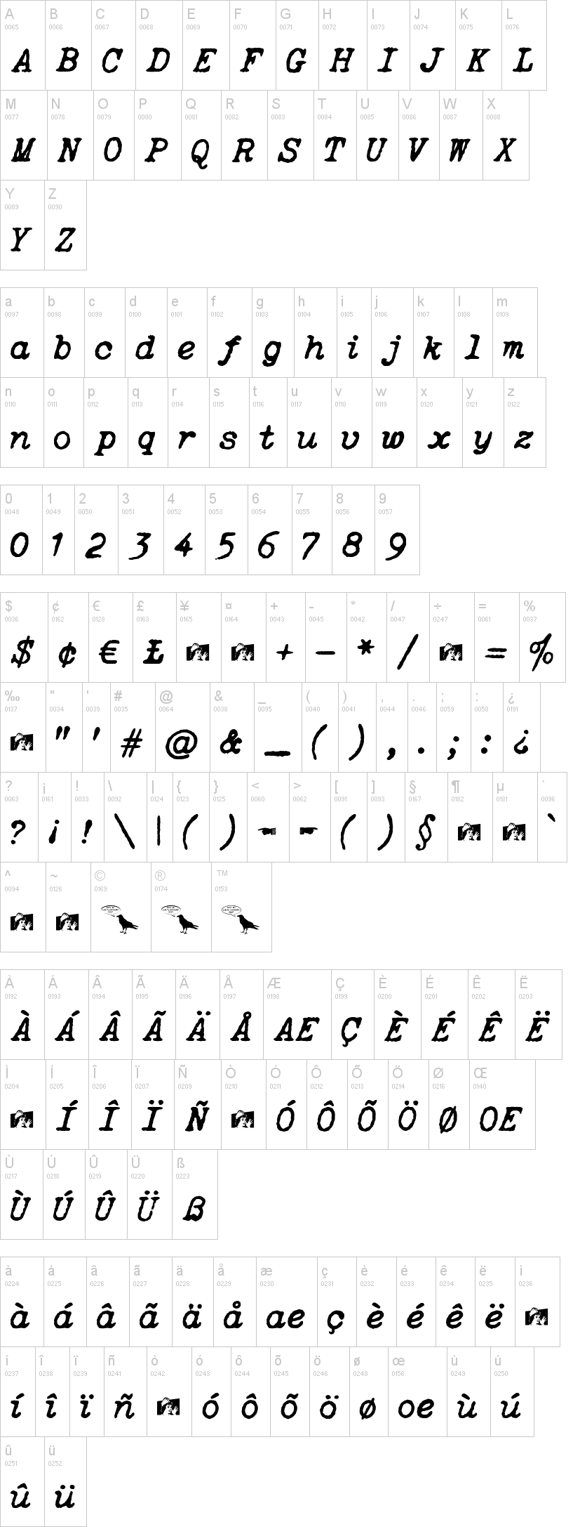 Oceanside Typewriter字符映射图