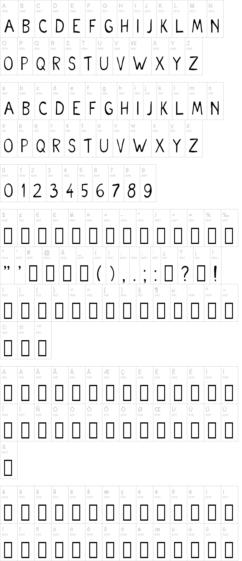 Scholar E字符映射图