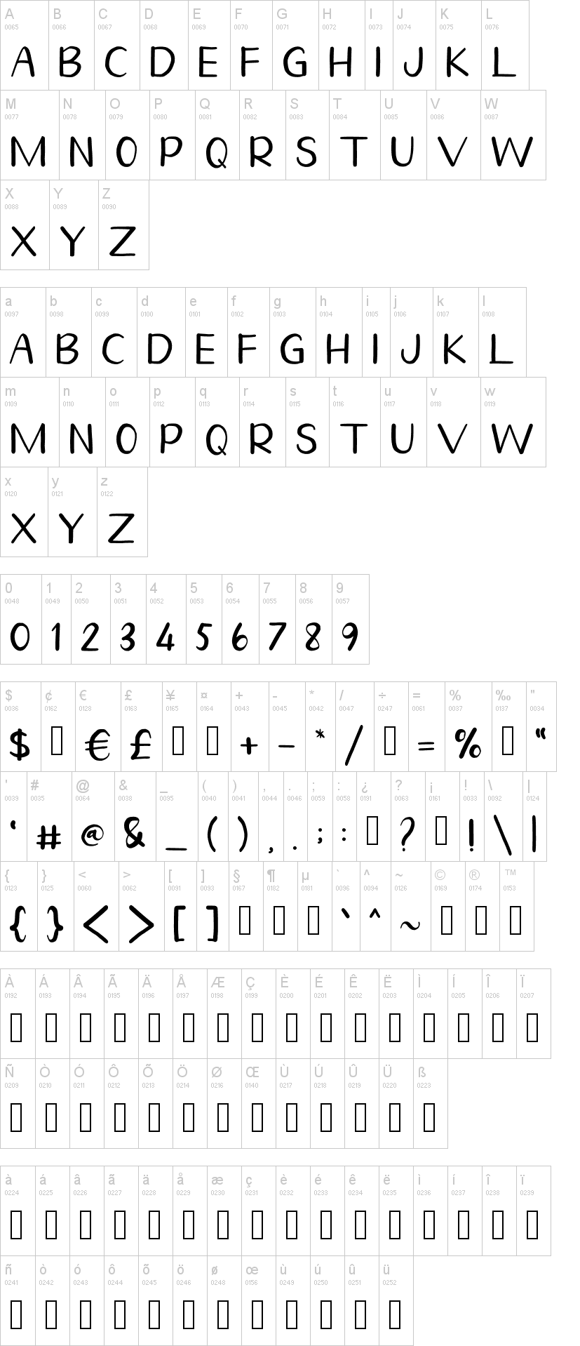 Homegarden Sans字符映射图