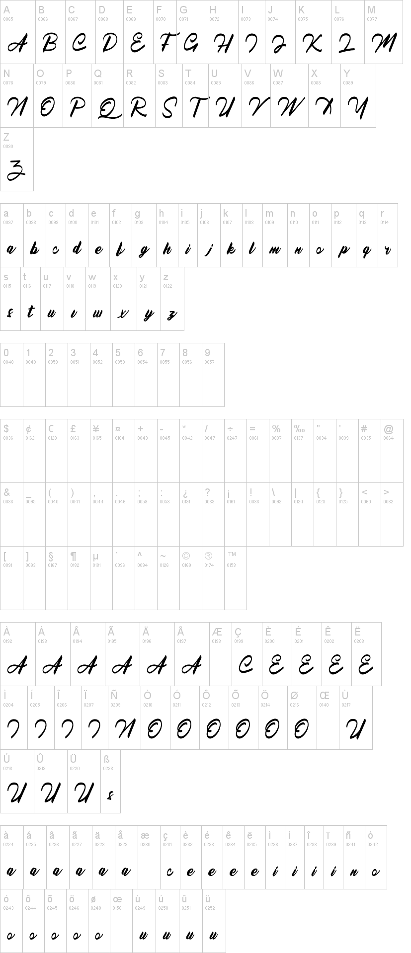 Queensland字符映射图