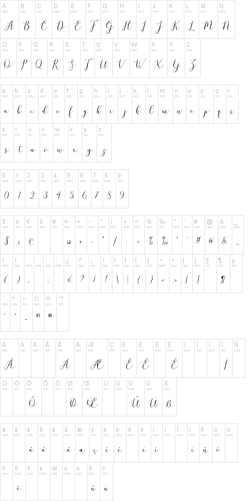 Brittania Script