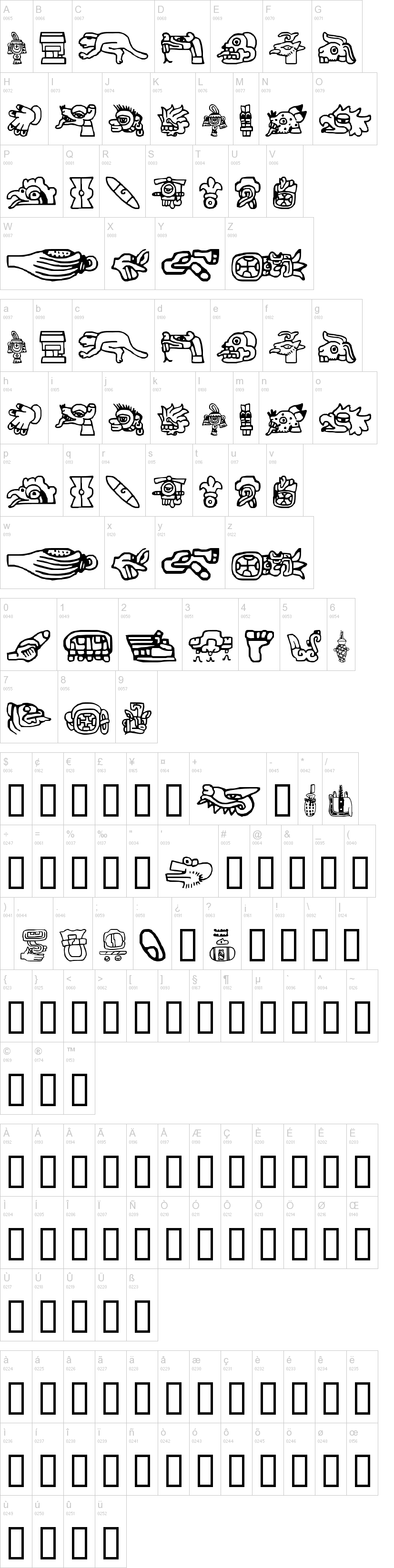 Aztec字符映射图