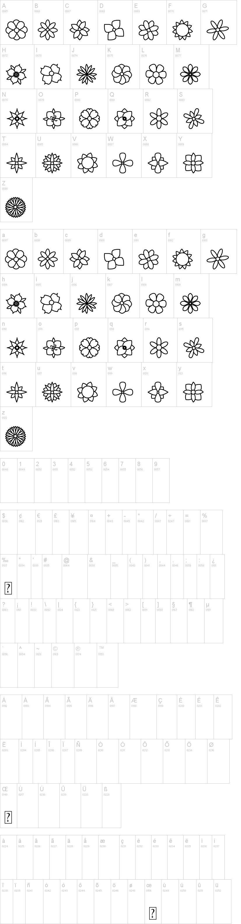 Flowers ST字符映射图