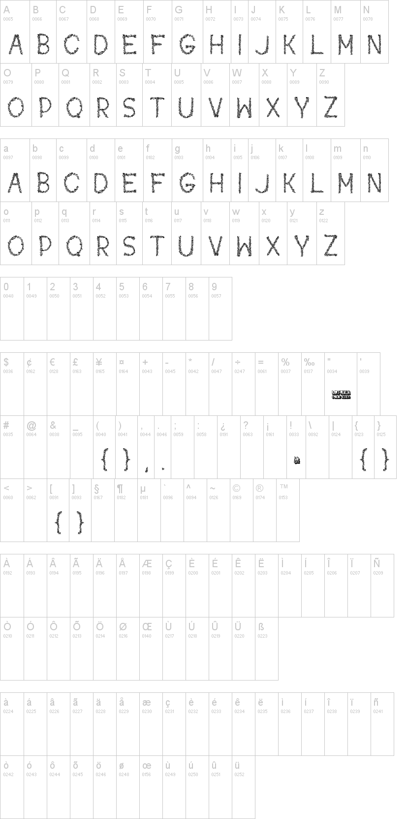 Kaori字符映射图