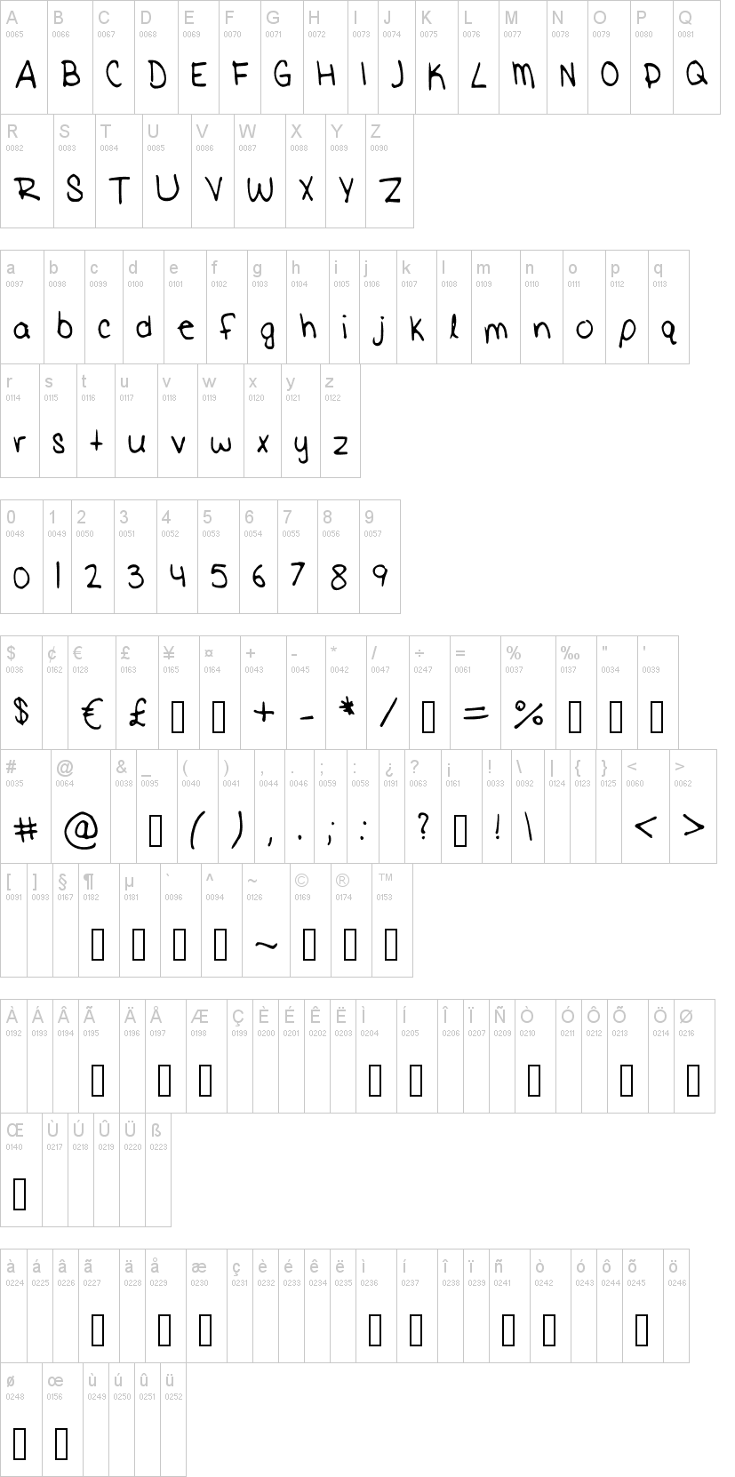 Elise字符映射图