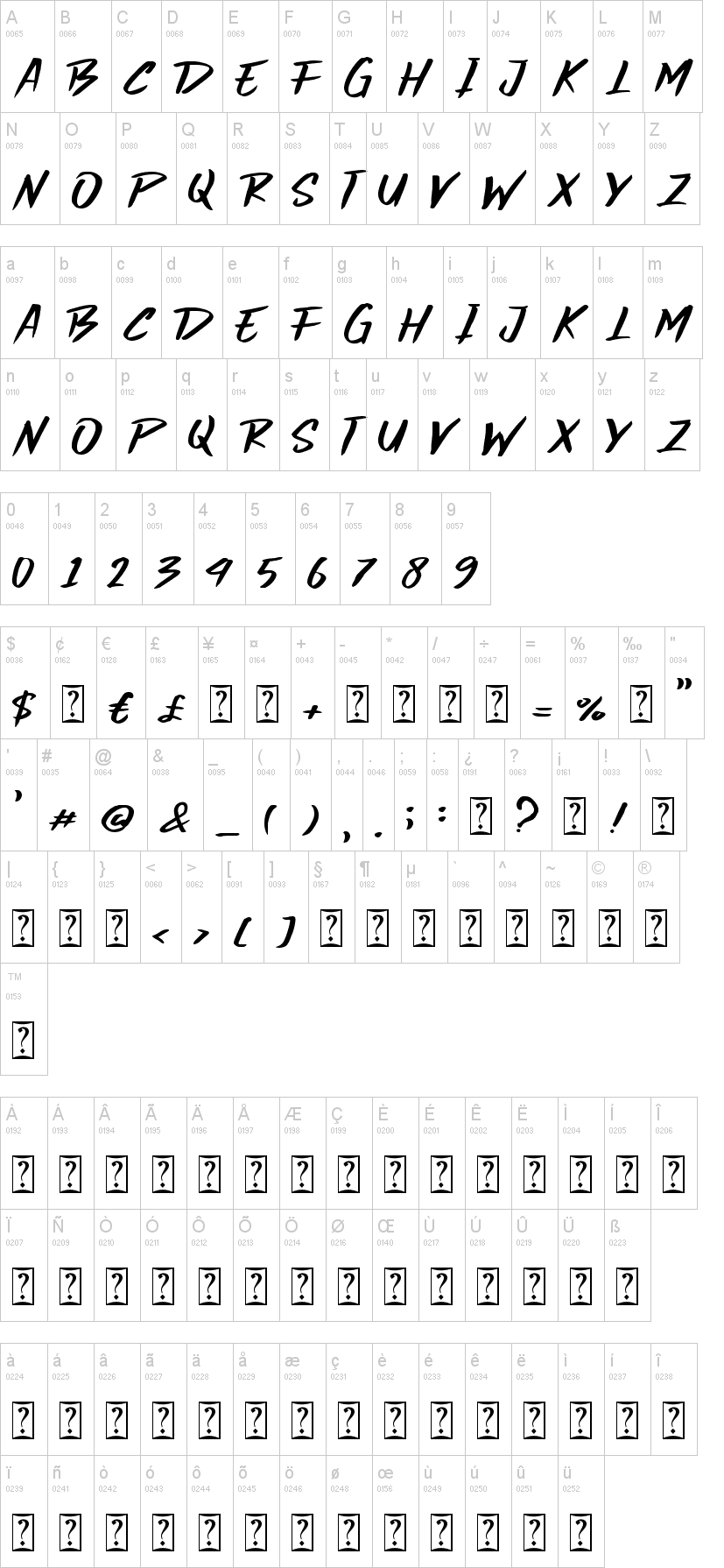 Dark Hammer字符映射图