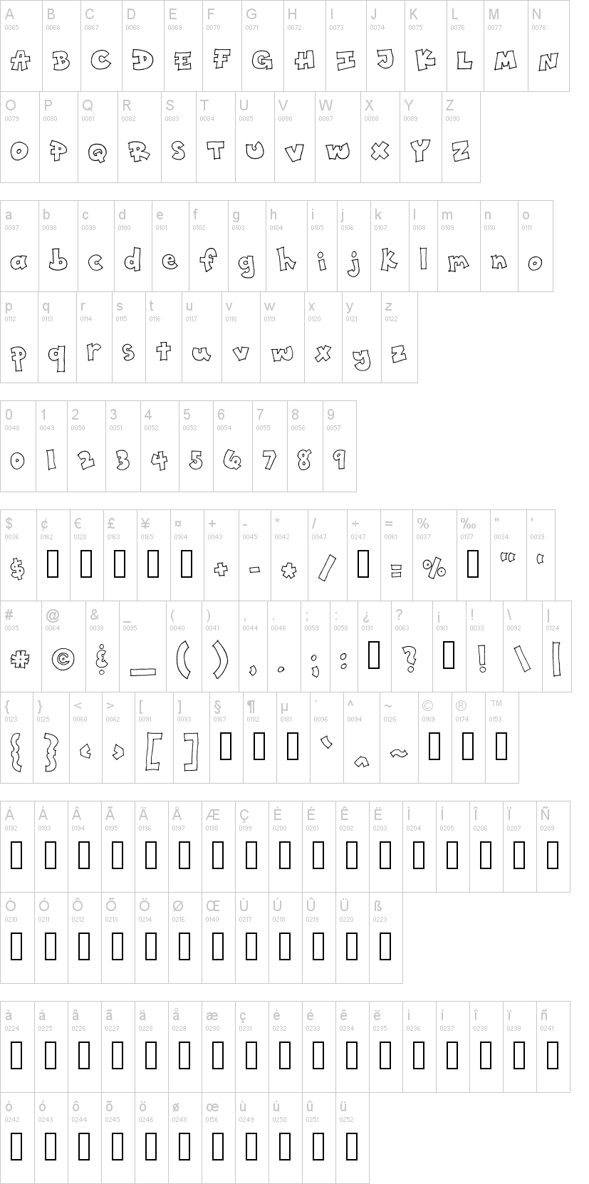 Toony字符映射图