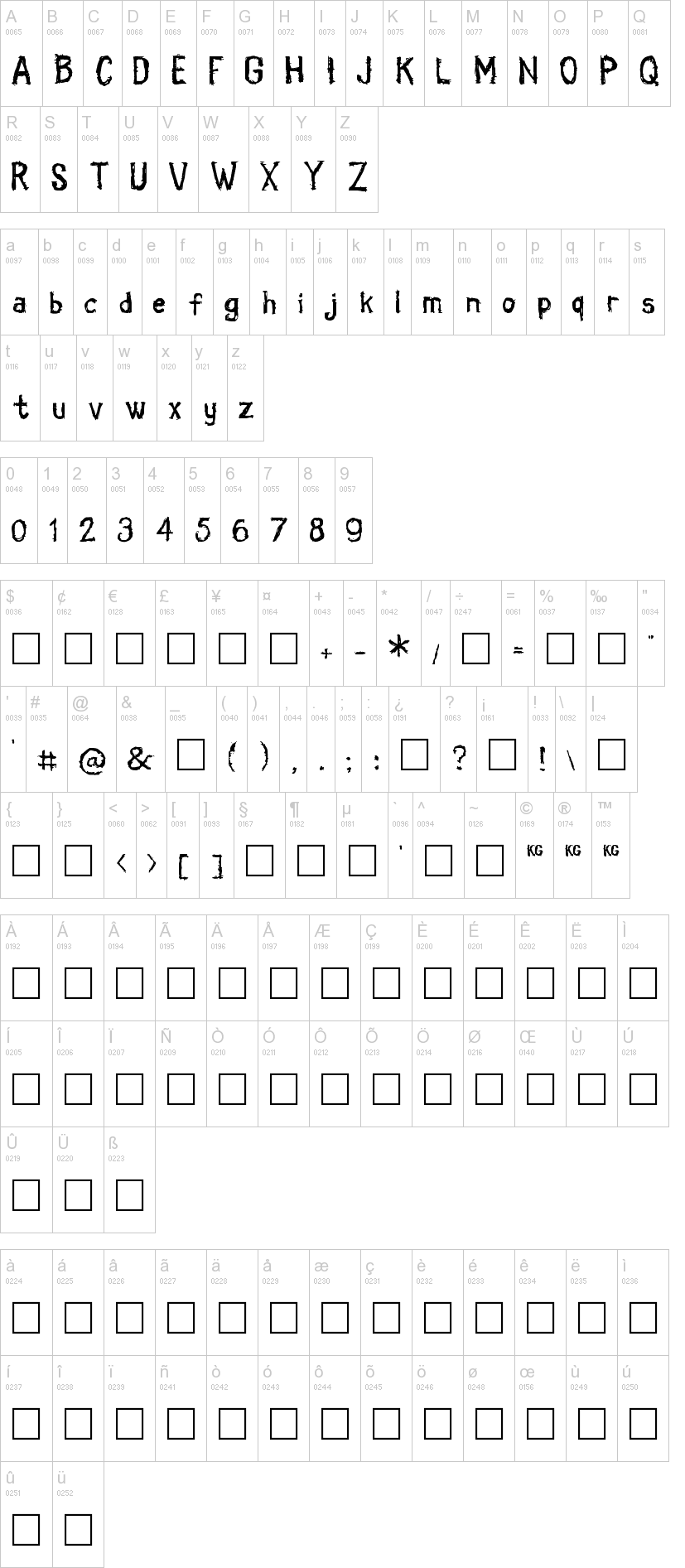 Coldbringer KG字符映射图