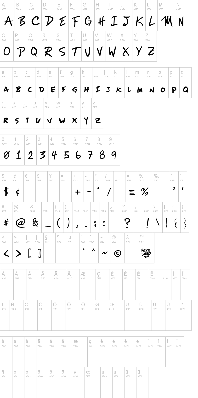 Mizike字符映射图