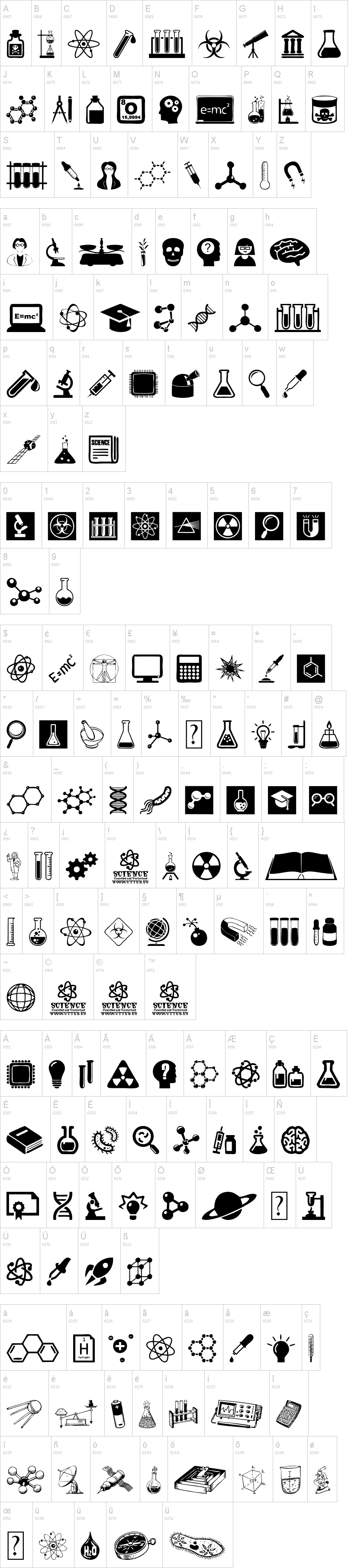 Science Icons