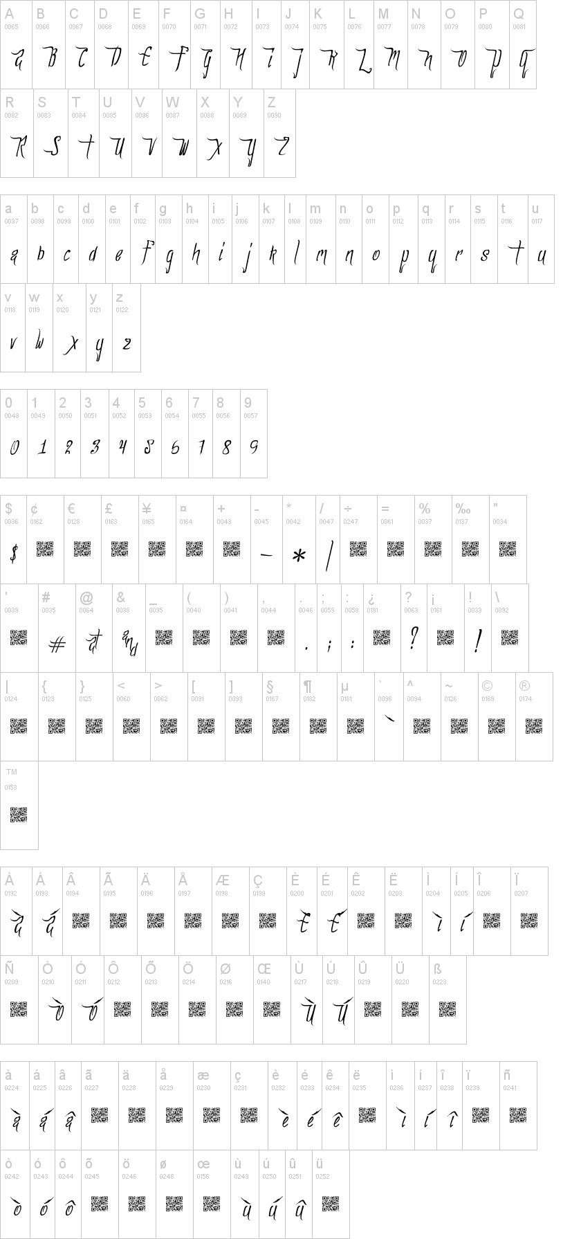 Forest Lakes字符映射图