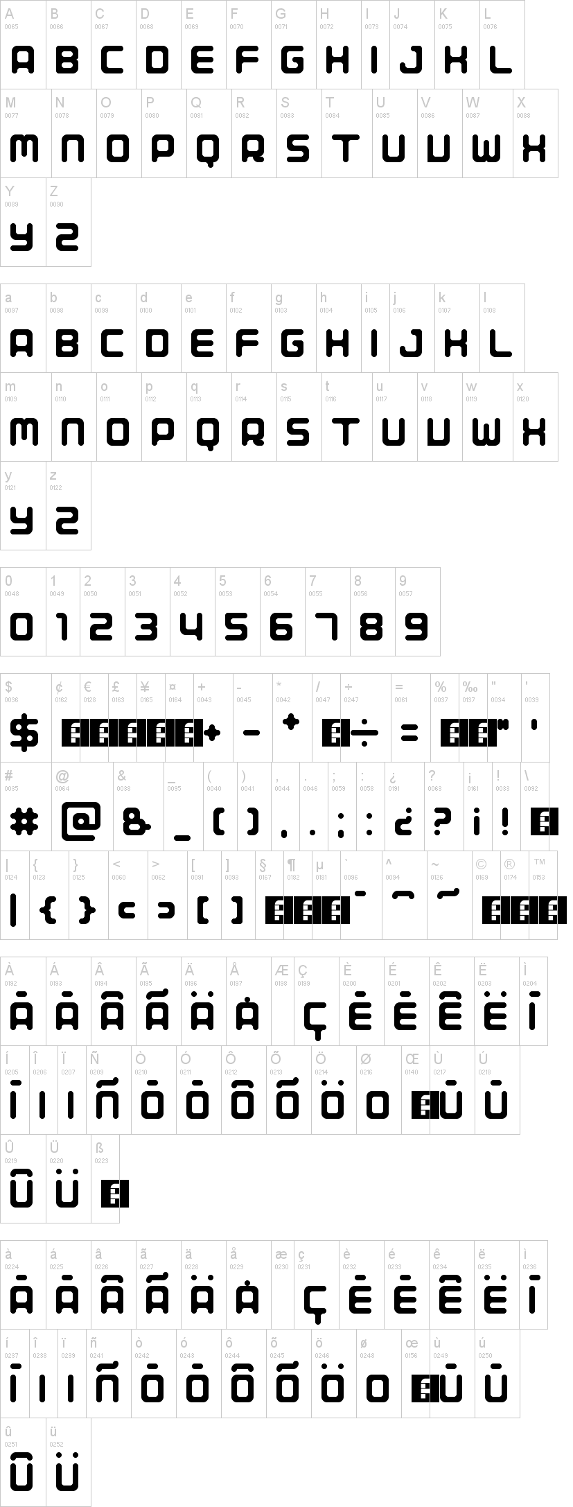 Porque字符映射图