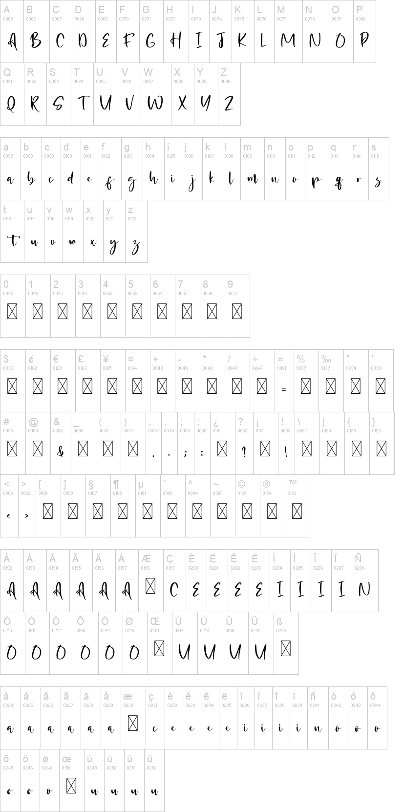 Abelisa字符映射图