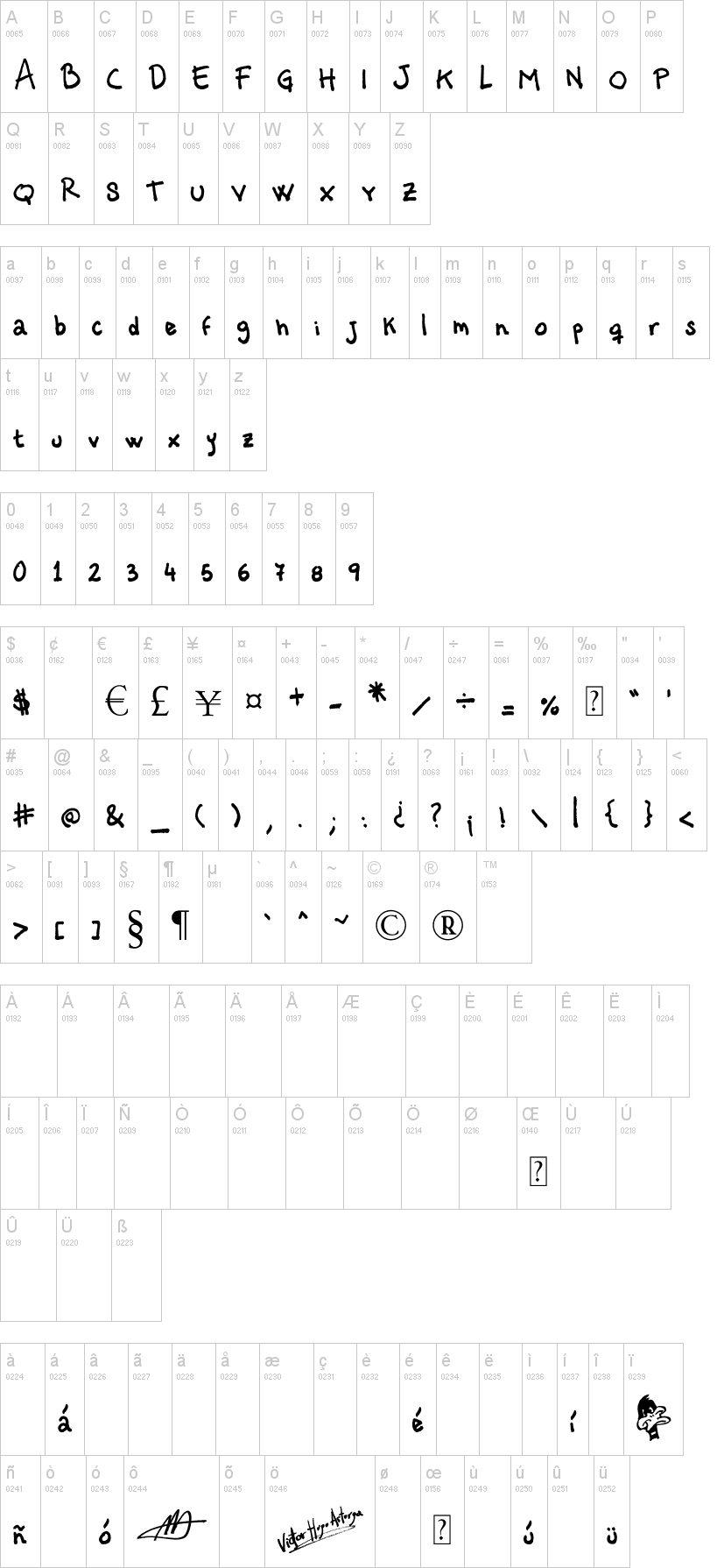 Vastorga Bold Letter