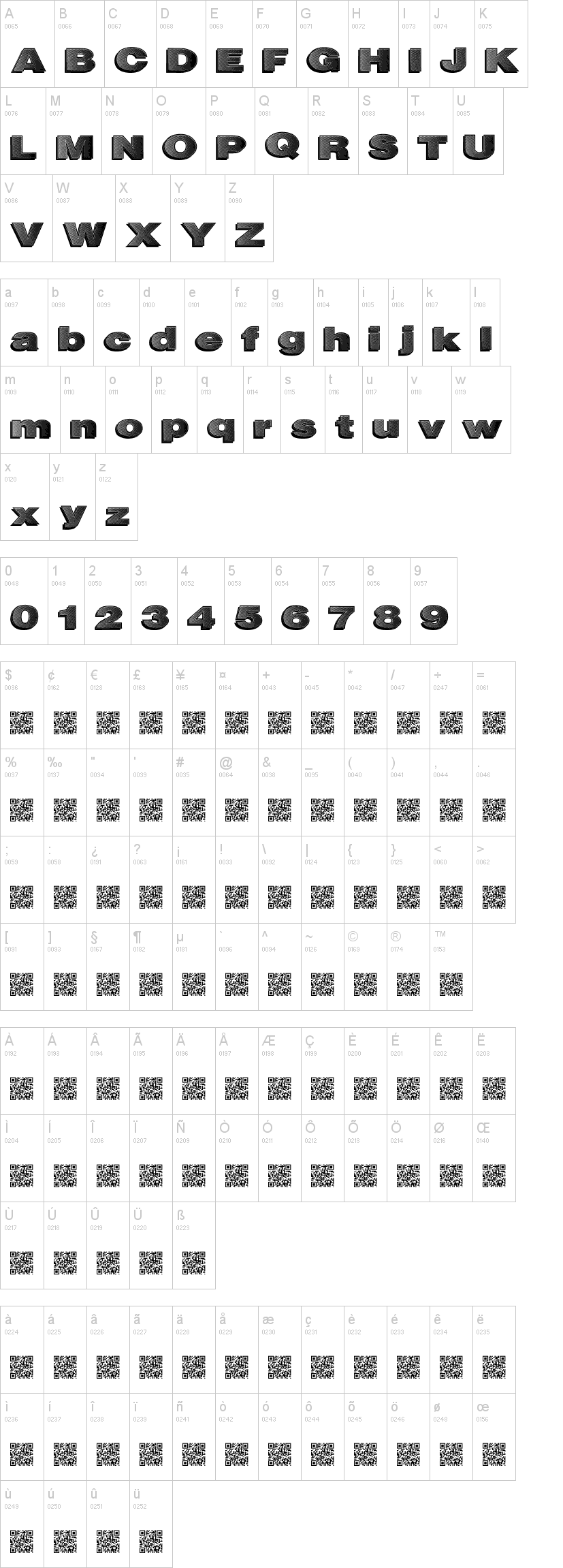 High Level字符映射图
