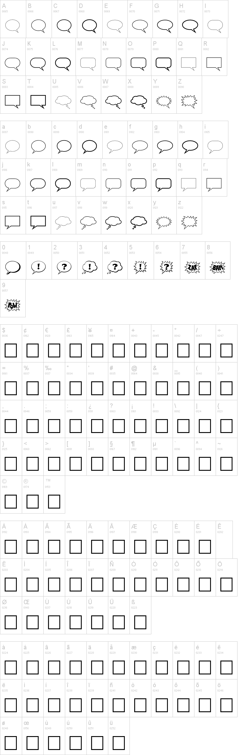 Talk字符映射图