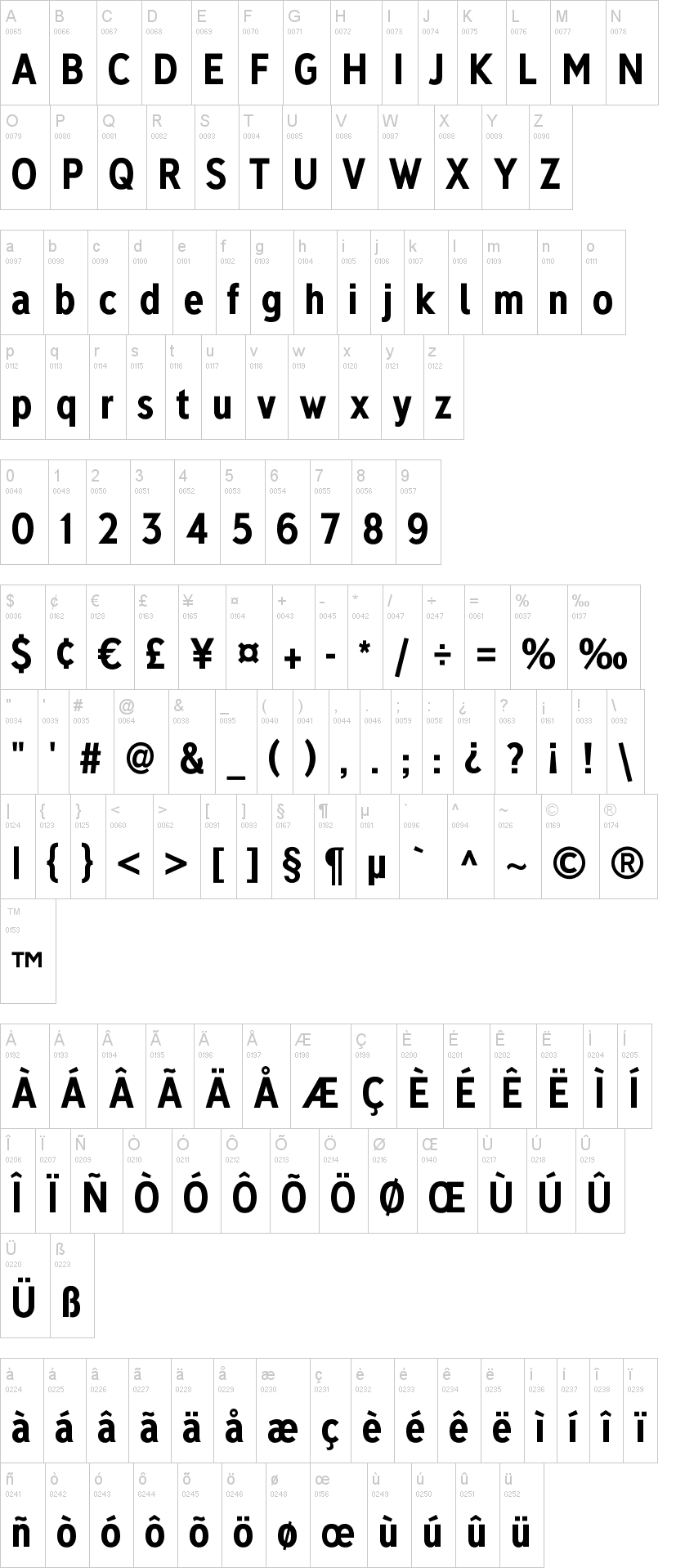 Deansgate字符映射图