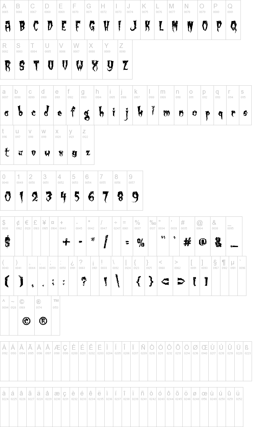Kreepy Krawly字符映射图
