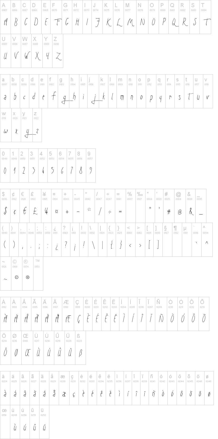Sunny Winter字符映射图
