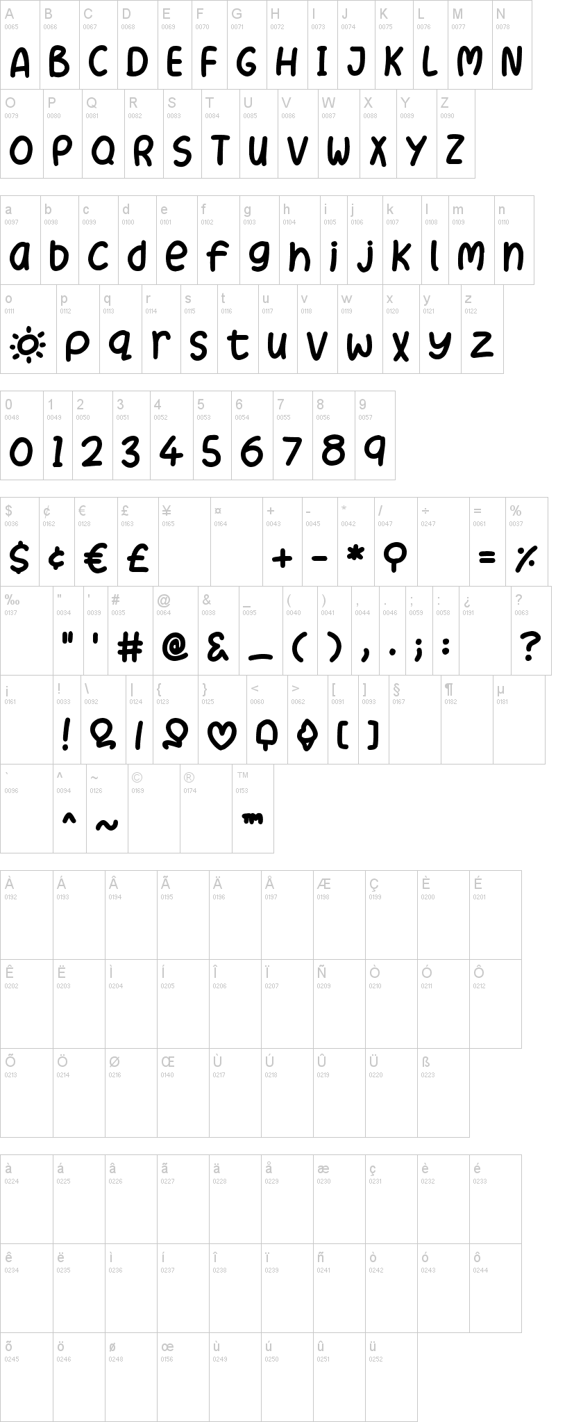 Summer Love字符映射图