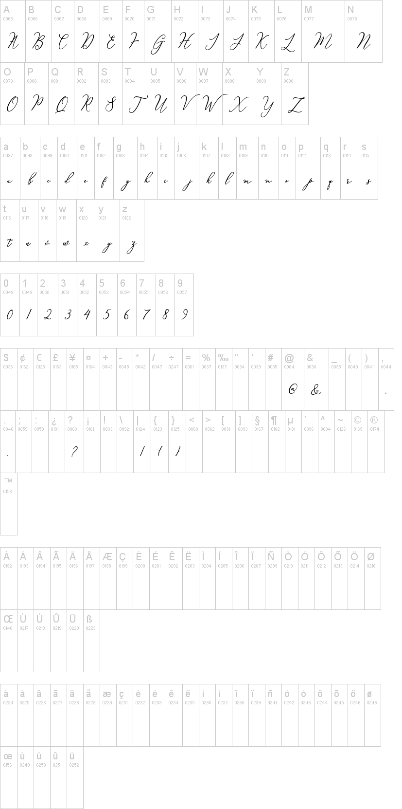 Courtney字符映射图