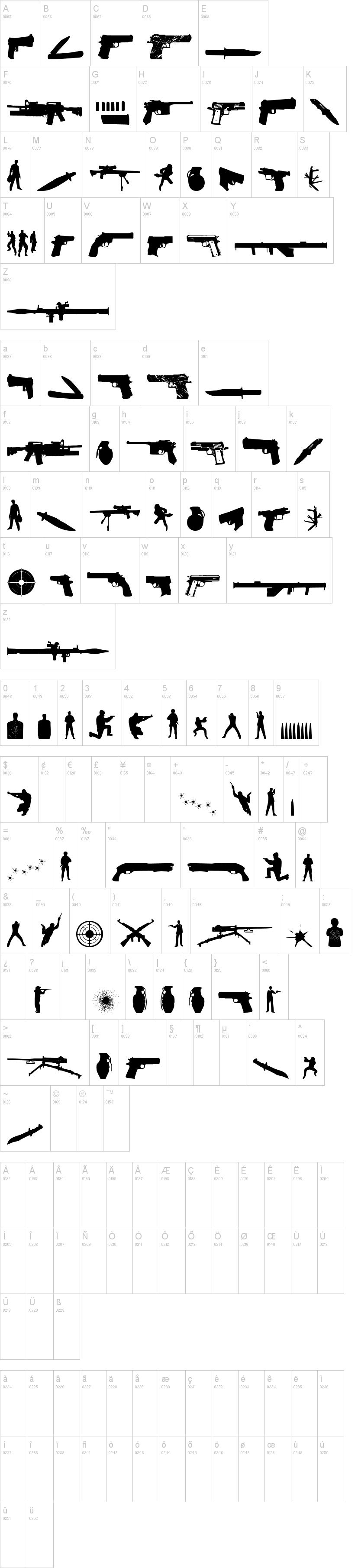 The Shooter字符映射图