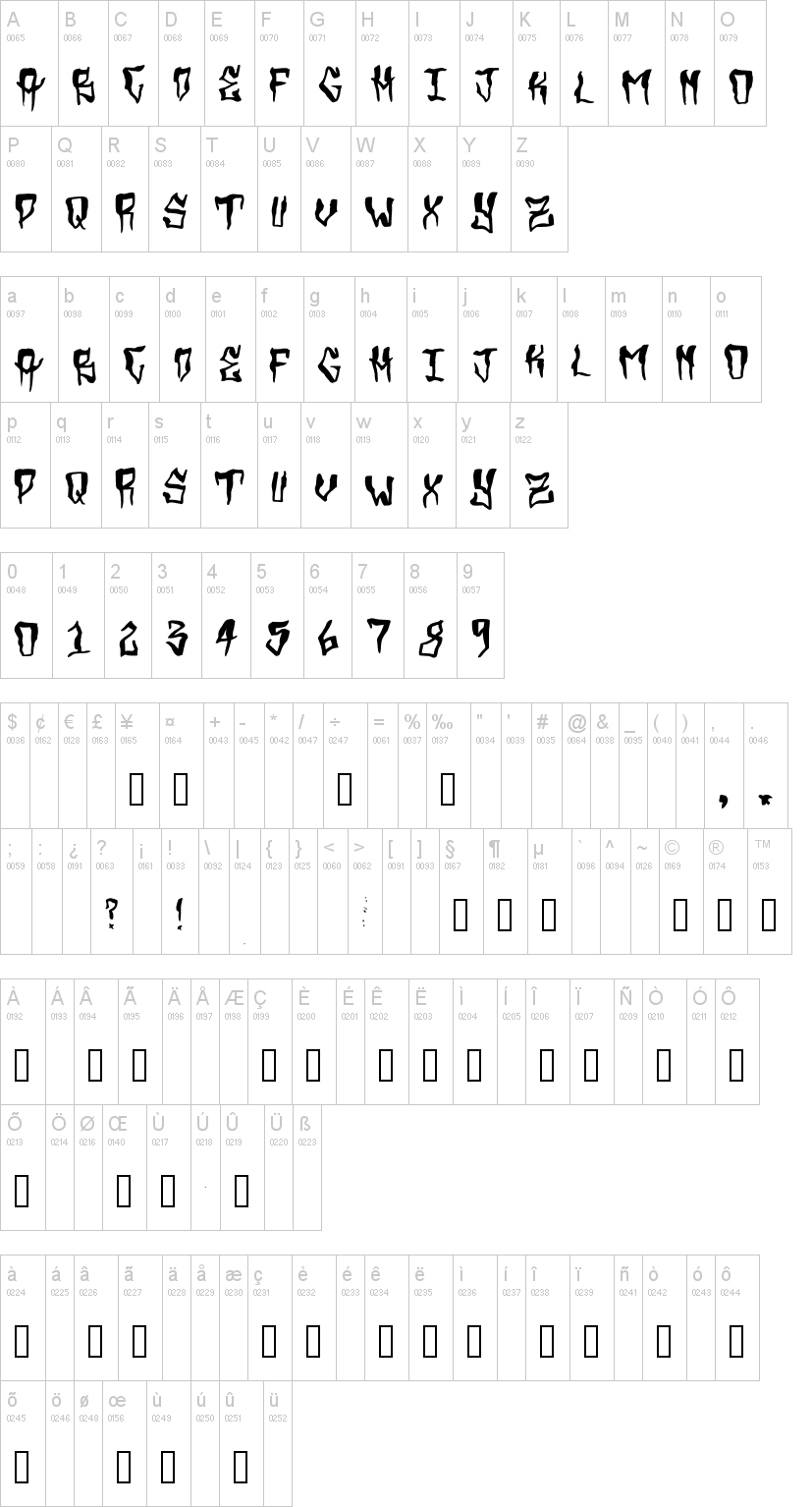 Grimey字符映射图