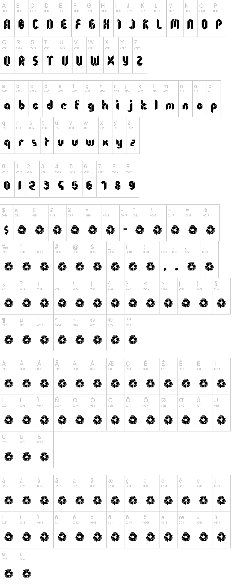 Sheandy字符映射图