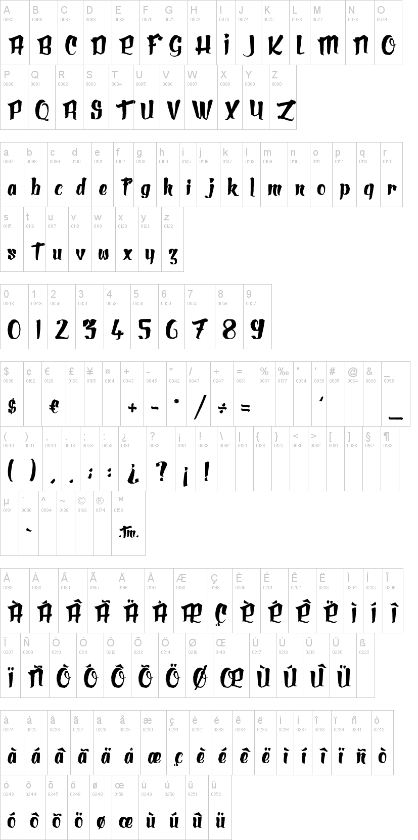 Le Jardin de Calista字符映射图