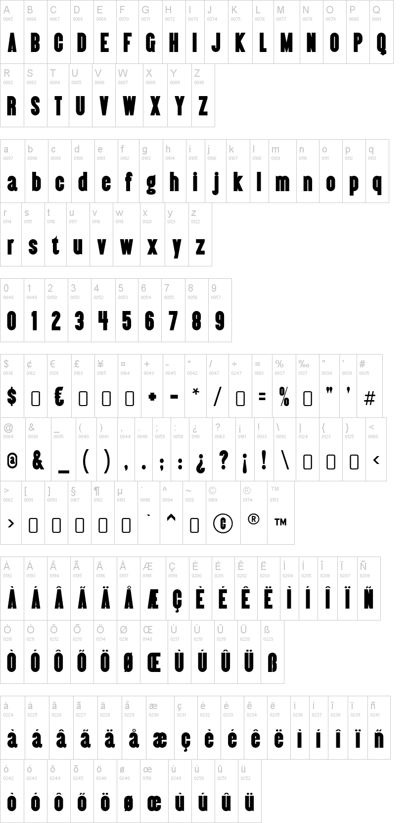 Almonte字符映射图