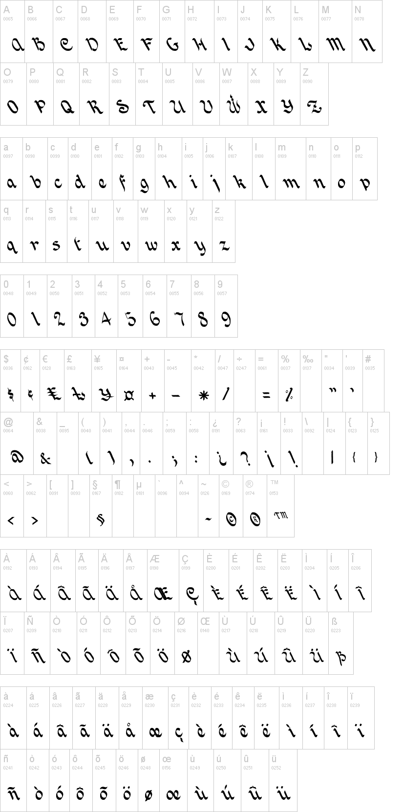 Joincaz字符映射图