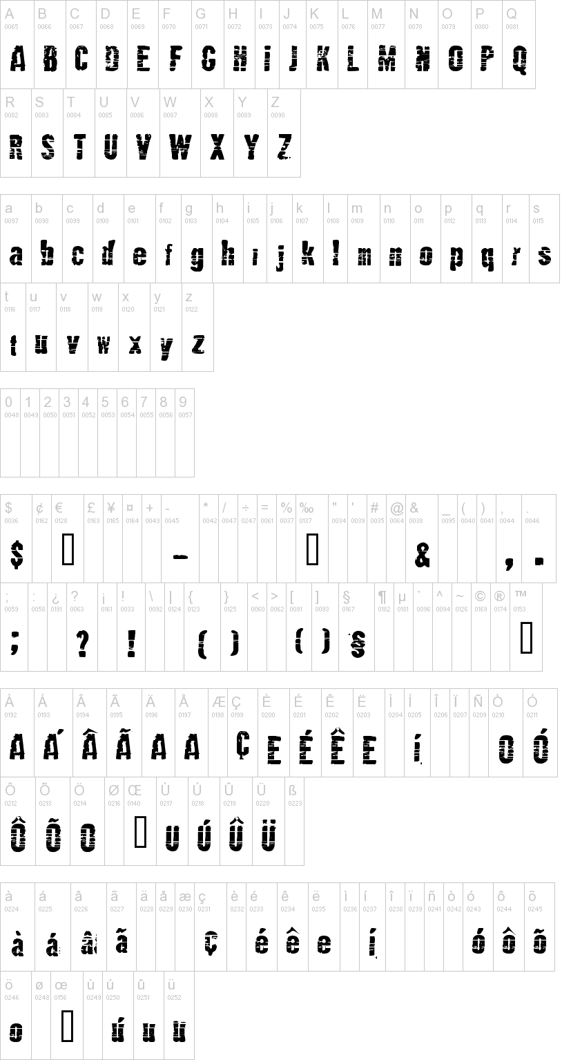 Mutante字符映射图