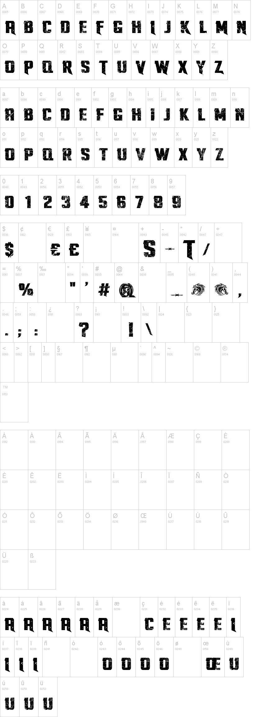 Twisted Stallions字符映射图