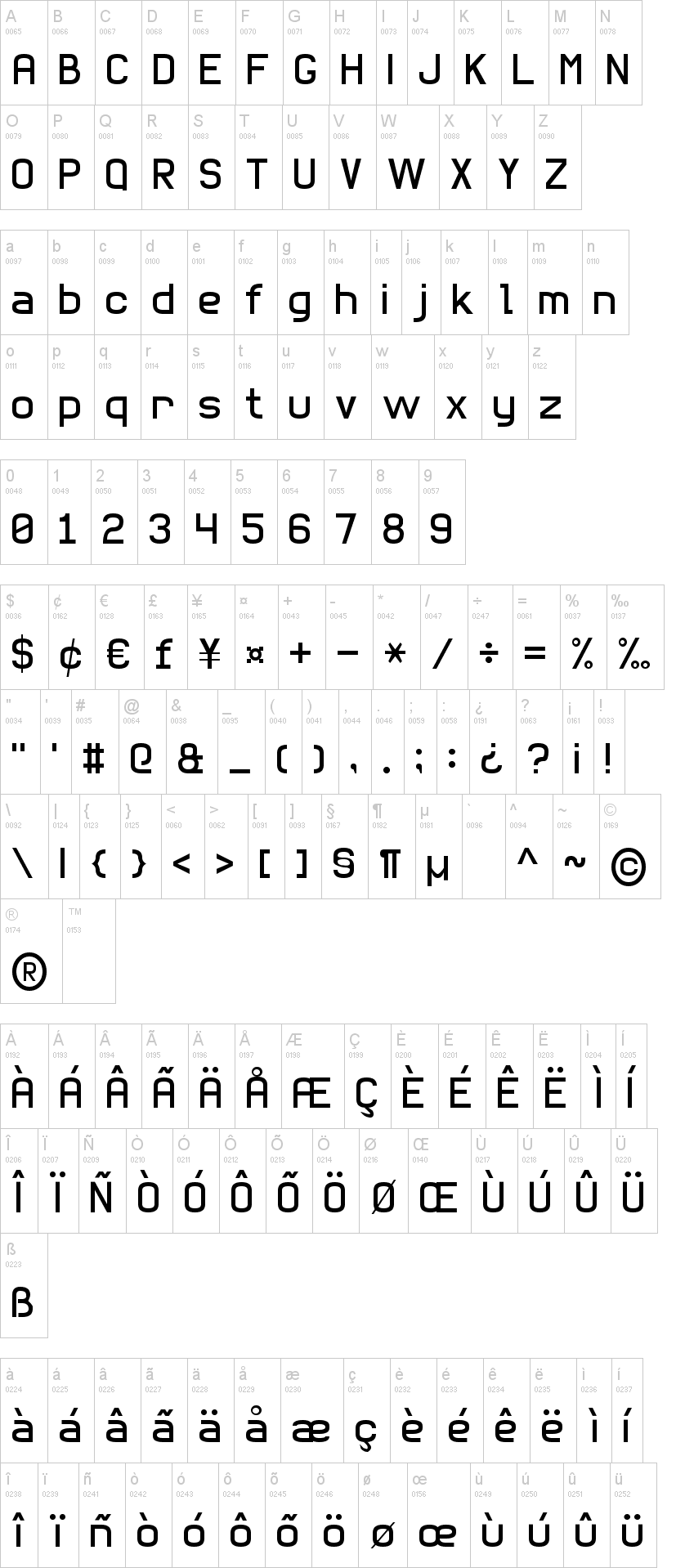 Basic Sans Serif 7字符映射图