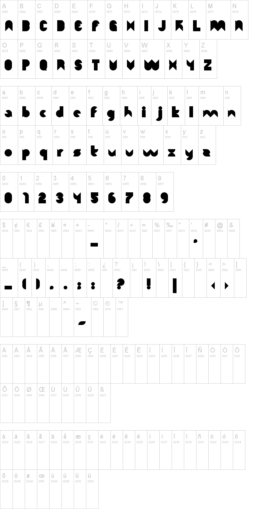 Function字符映射图