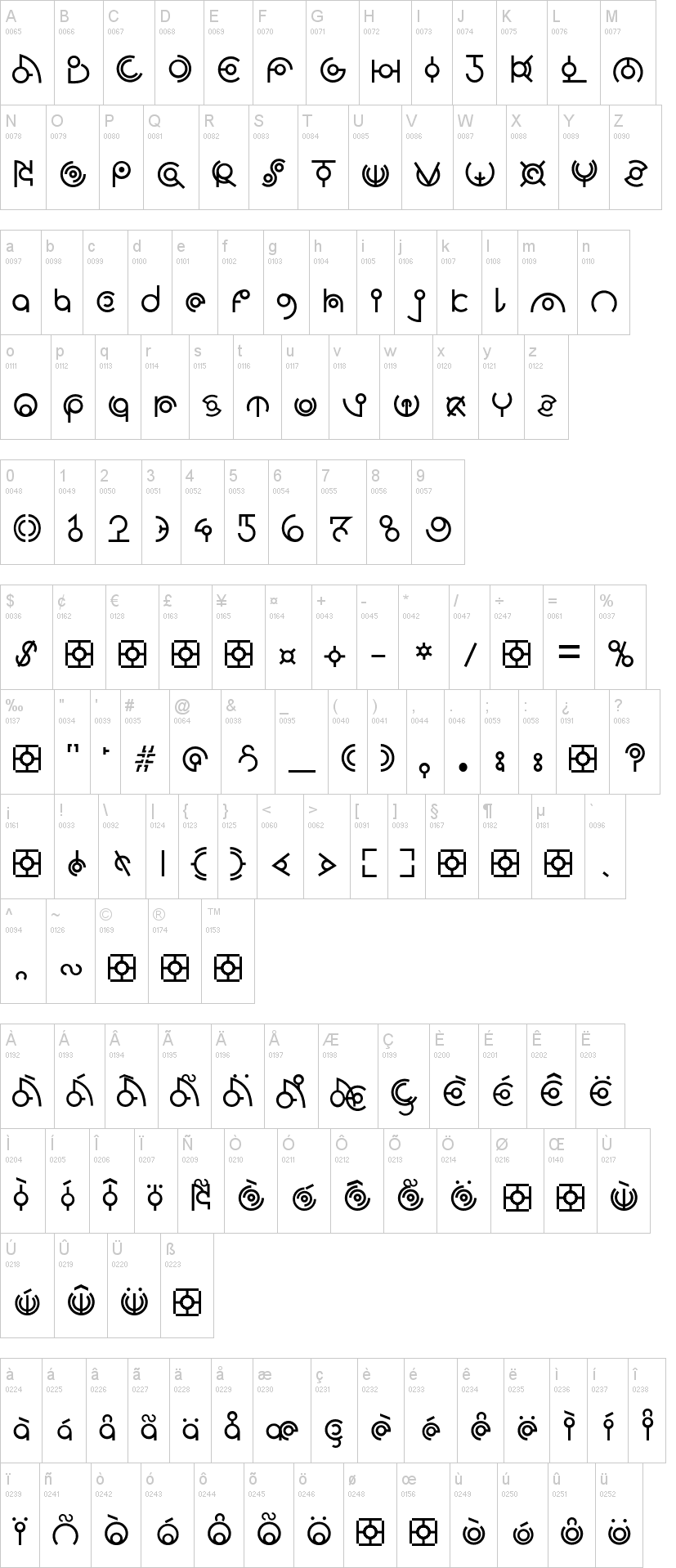 Alien Lines字符映射图