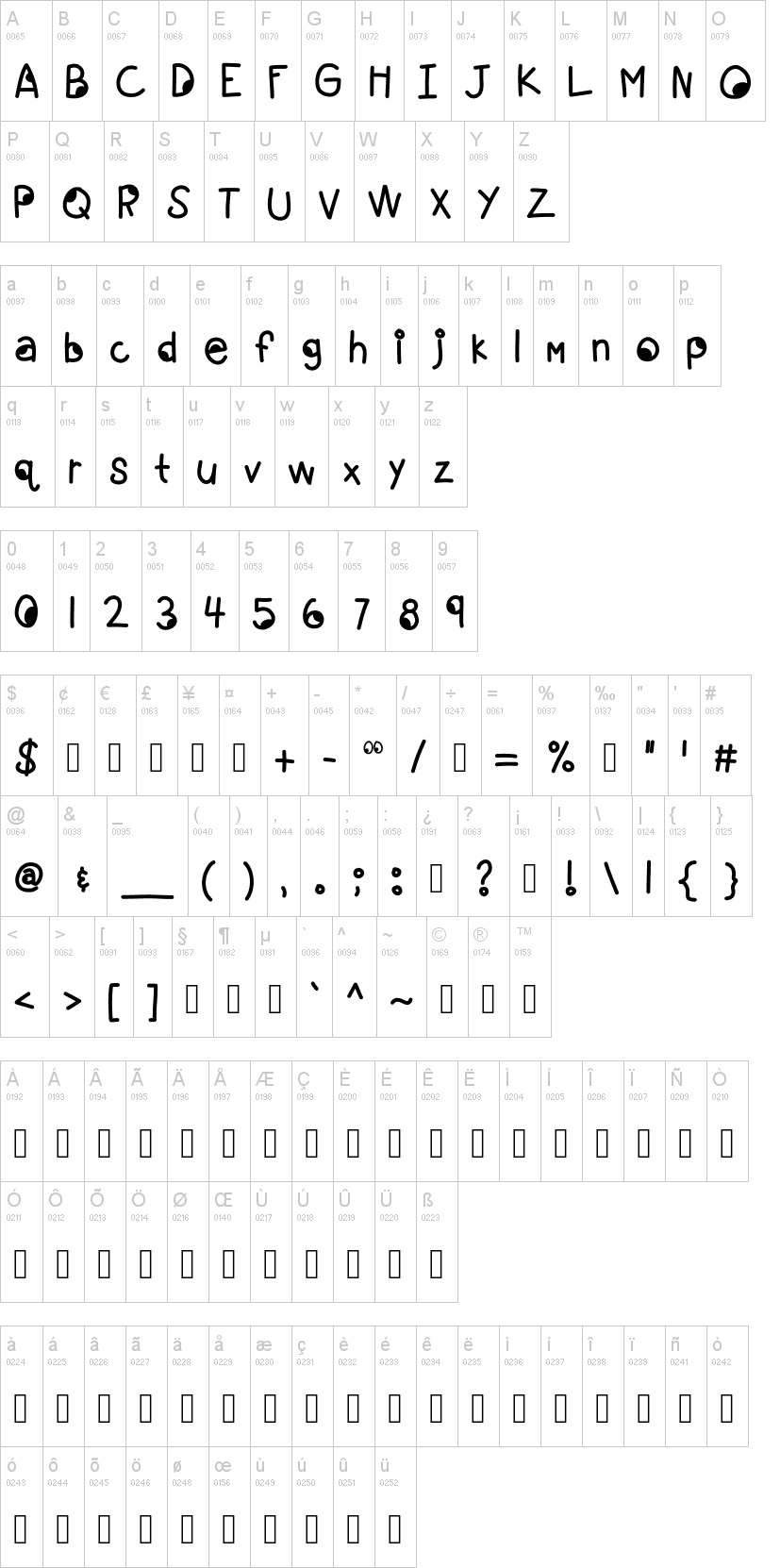 KB Googley Eyes字符映射图