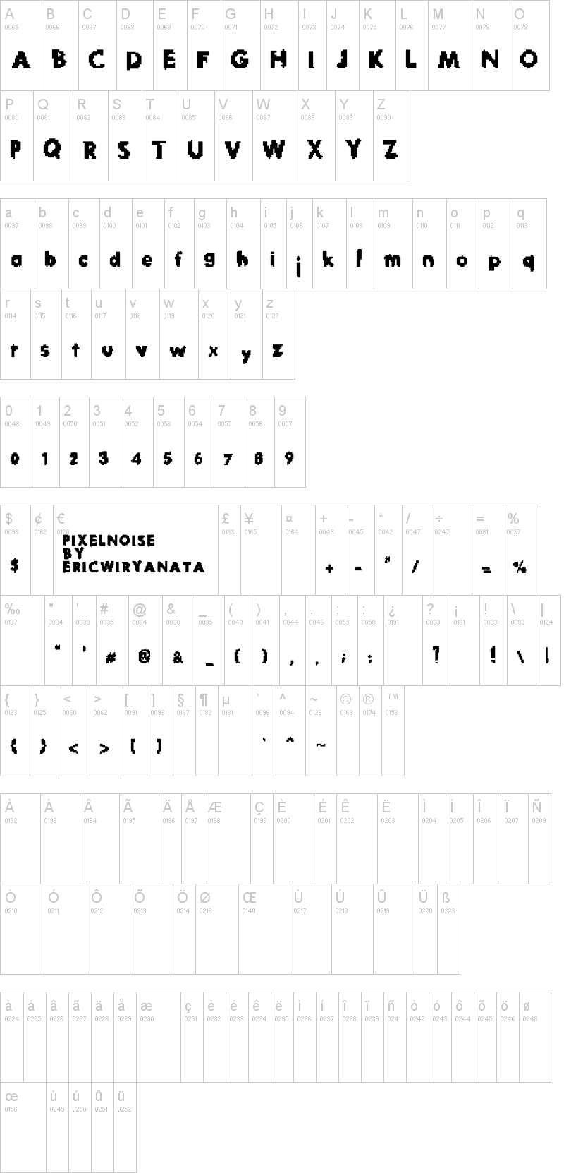 Pixel Noise字符映射图