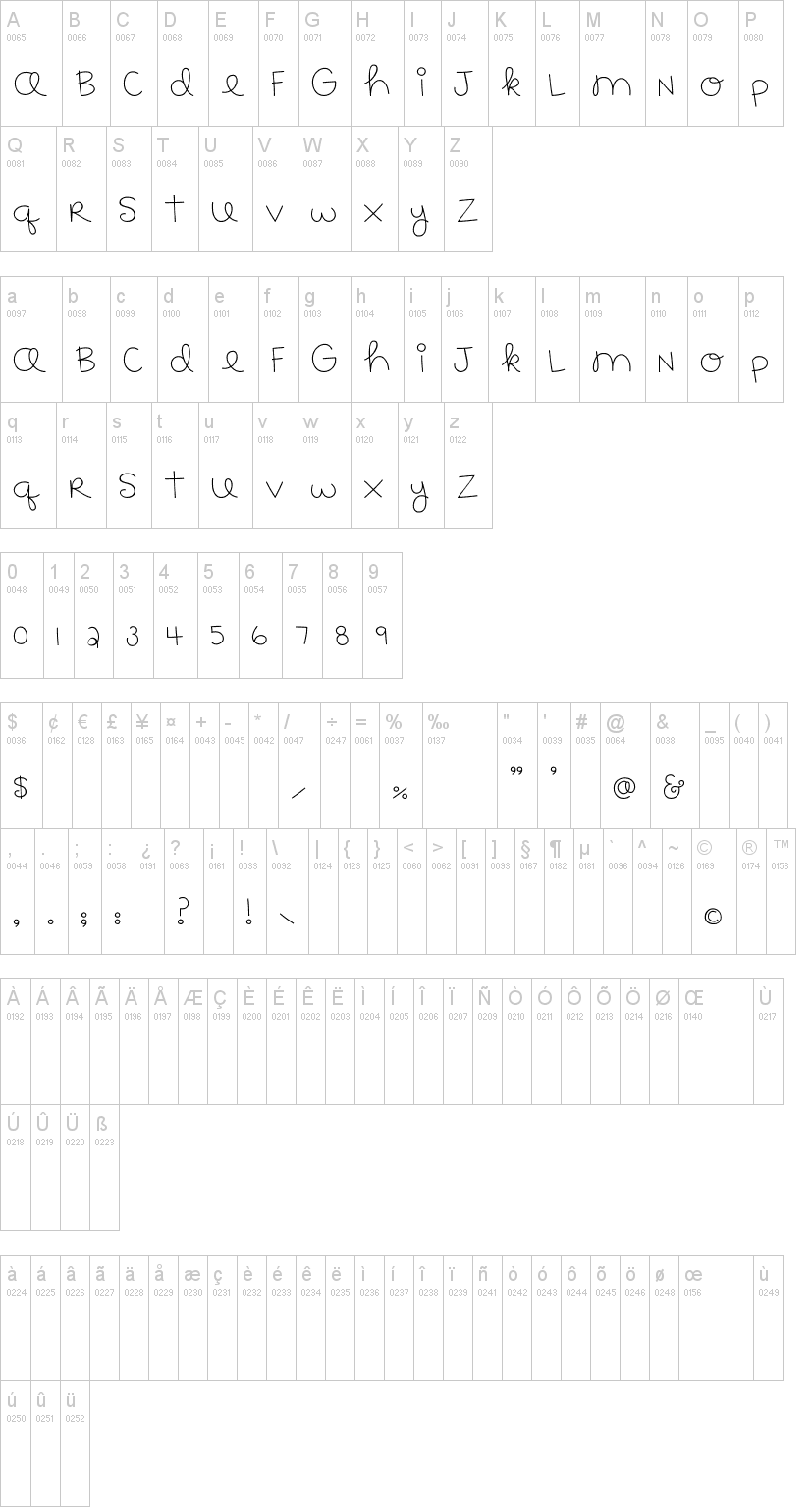MTF 183字符映射图