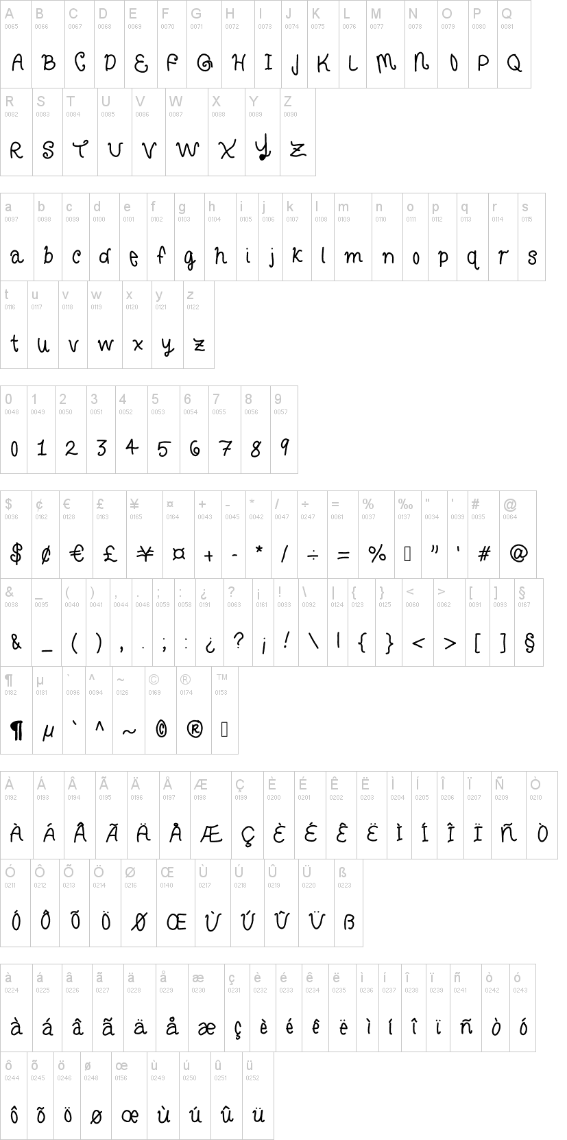 Curly Letters字符映射图