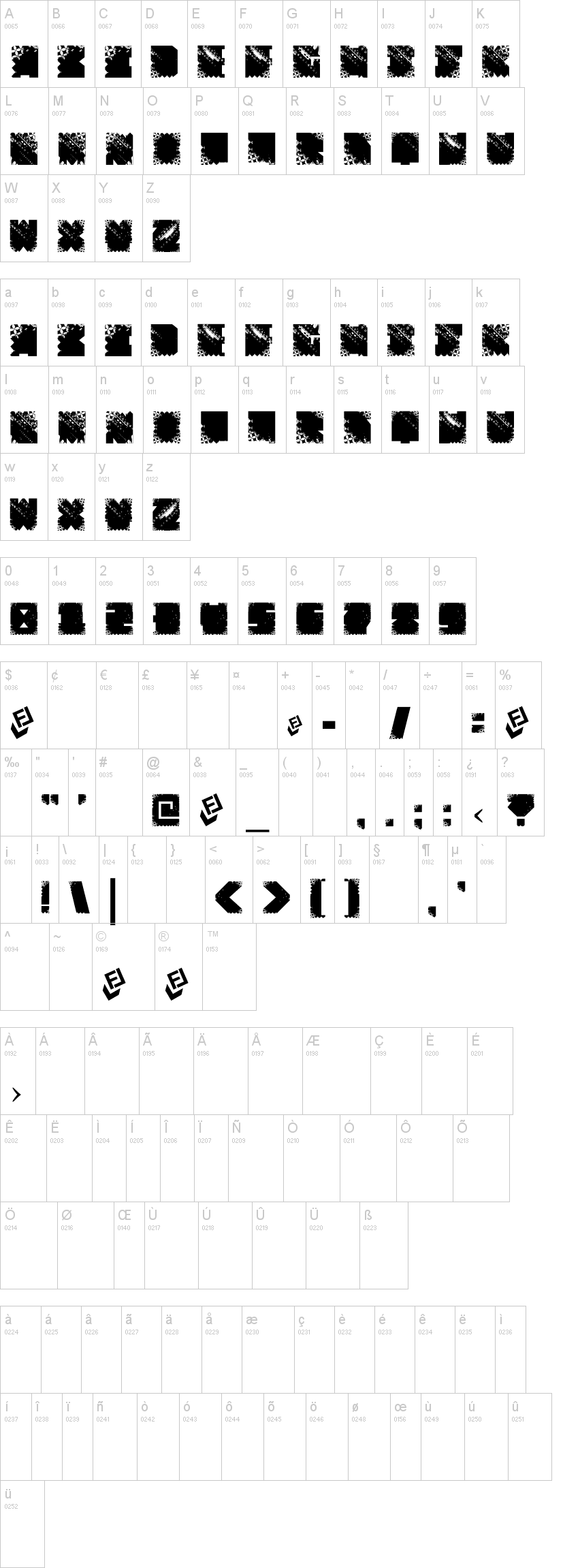 FTF Indonesiana Sans Javallonia字符映射图