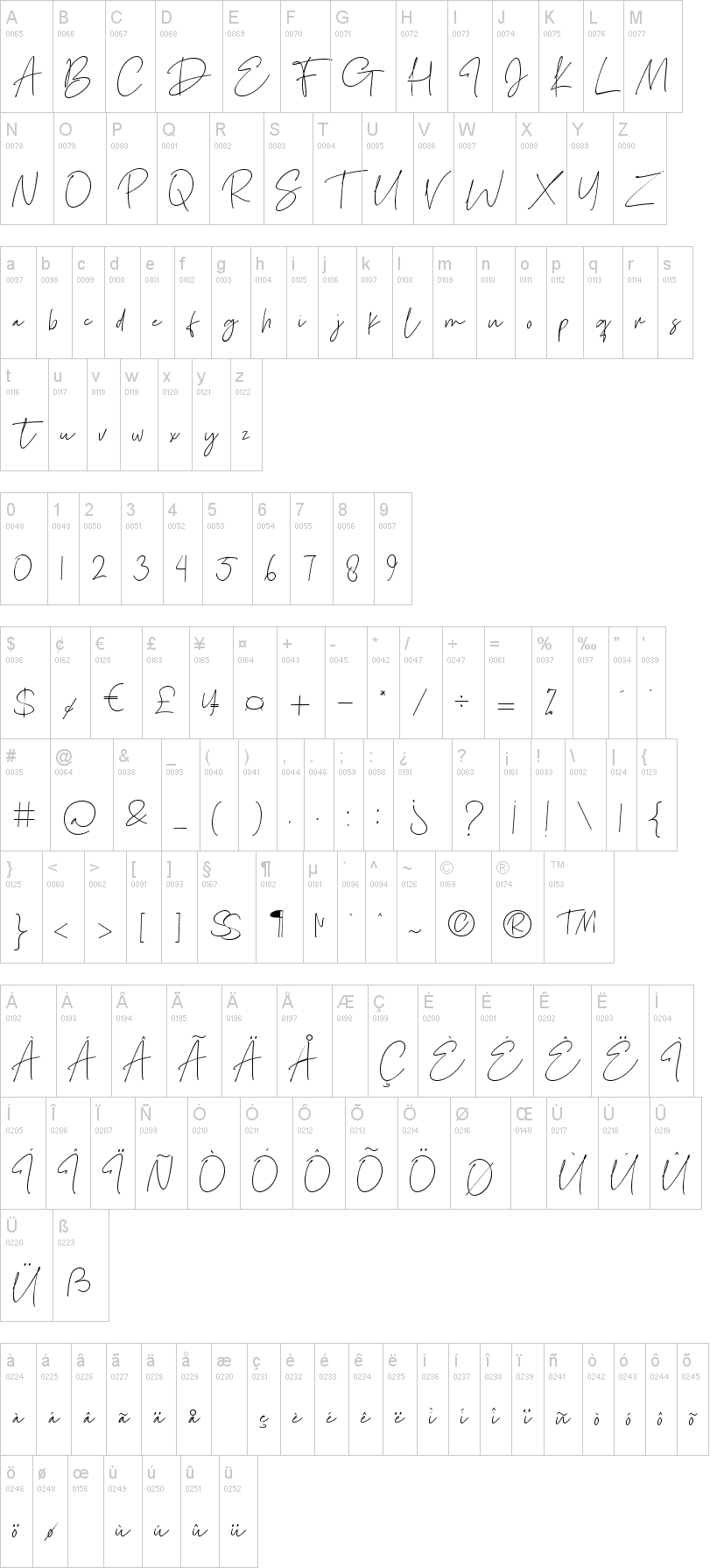 Le Festin字符映射图