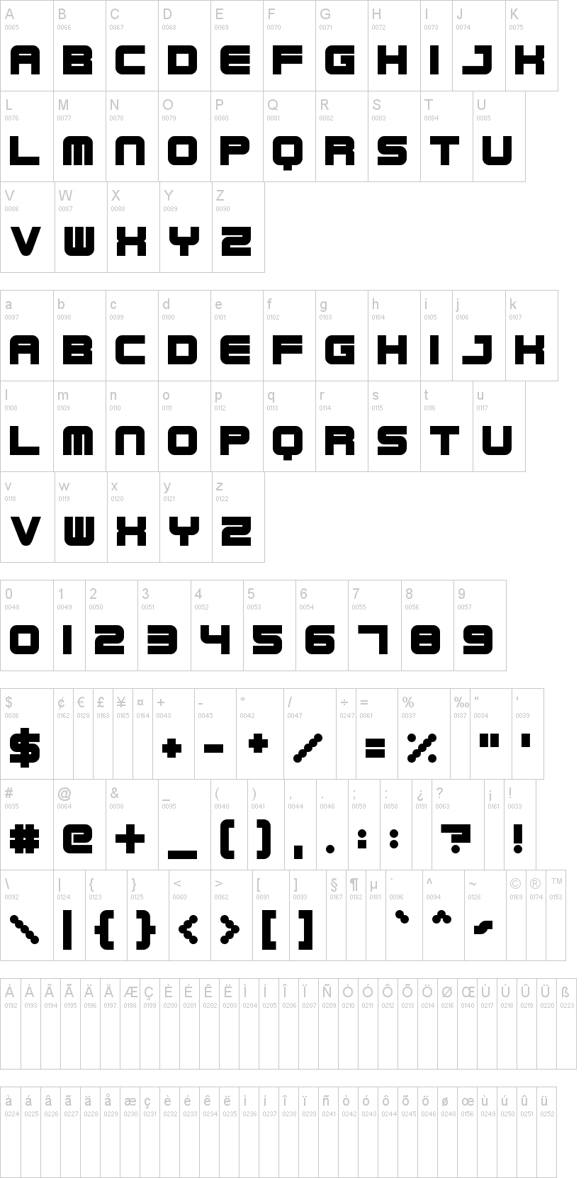 Robotica字符映射图